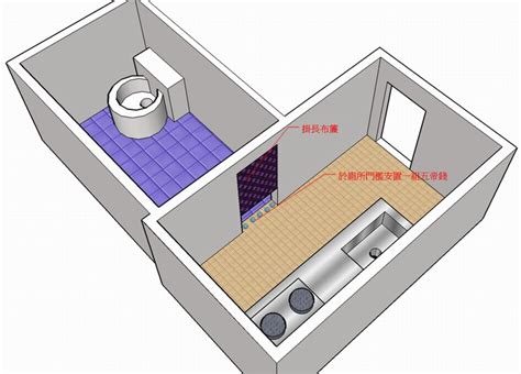 廚房內有廁所|【風水特輯】用科學精神正確化解六大廁所風水禁忌！…